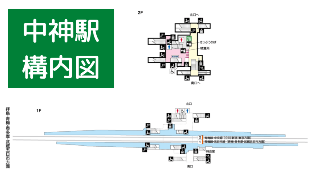 中神駅の構内図
