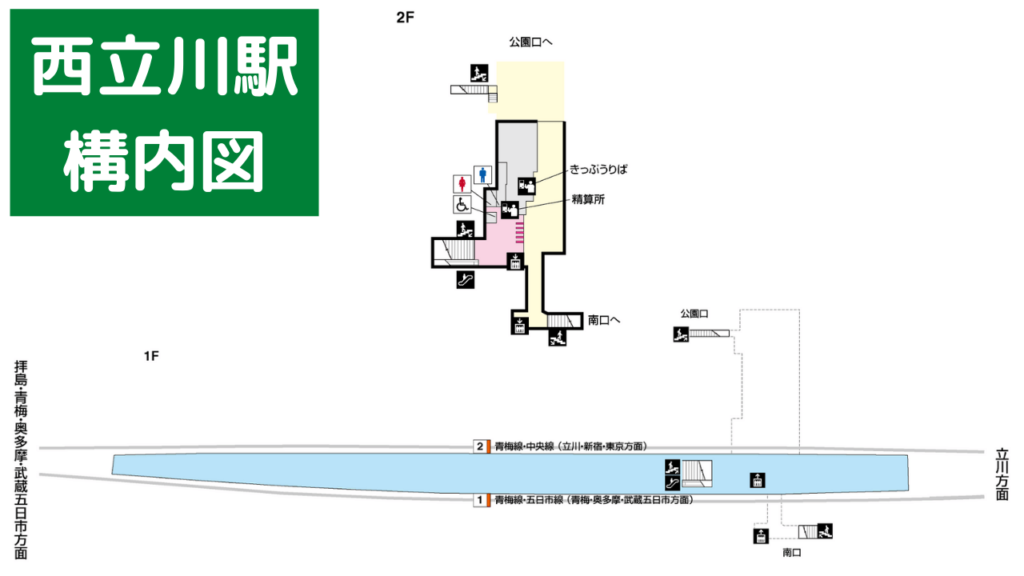 JR西立川駅の構内図